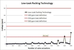 1006_fig_2 1006_fig_2