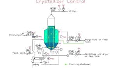 1660320597828 1005 Puzzler 1660320597828 1005 Puzzler