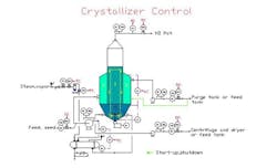 1005_puzzler 1005_puzzler