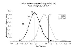 1005_fluids_fig_3_small 1005_fluids_fig_3_small