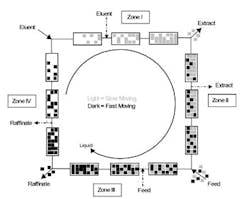 1660320606252 1005 Fluids Fig 1 Small 1660320606252 1005 Fluids Fig 1 Small