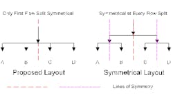 1005_insites_Figure_2_comparison 1005_insites_Figure_2_comparison