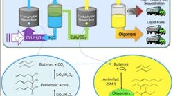 1660320620717 1004 Inprocess Chart 1660320620717 1004 Inprocess Chart