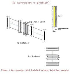 1004_puzzler_fig_1_small 1004_puzzler_fig_1_small