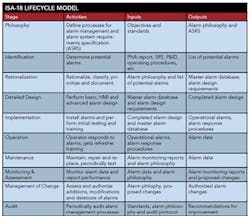 1002_table3_cover 1002_table3_cover