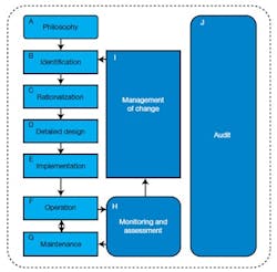 1002_fig2_cover 1002_fig2_cover