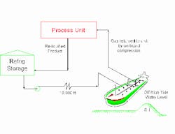 1660320668628 1002 Insites Figure 1660320668628 1002 Insites Figure