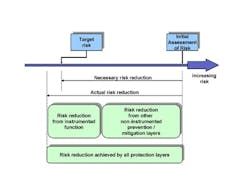 1001_inst_Diagrams_fig_3 1001_inst_Diagrams_fig_3