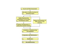 1001_inst_Diagrams_fig_2 1001_inst_Diagrams_fig_2