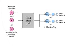 1001_inst_Diagrams_fig_4 1001_inst_Diagrams_fig_4
