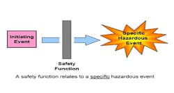 1001_inst_Diagrams_fig_1 1001_inst_Diagrams_fig_1