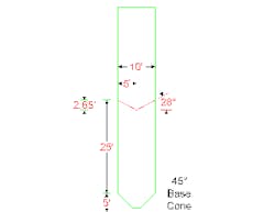 1001_insites_fig_2 1001_insites_fig_2