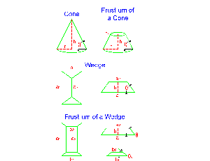 1660320682395 1001 Insites Fig 1