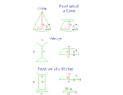 1001_insites_fig_1 1001_insites_fig_1