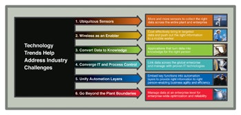 1660320728539 Sixtrends