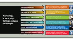 1660320728539 Sixtrends 1660320728539 Sixtrends