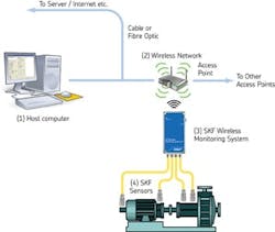 VT_Schematic VT_Schematic