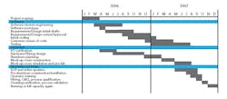Fig1_CP0909_Charts Fig1_CP0909_Charts
