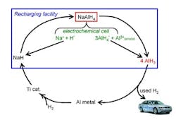 1660320747920 Alane Figure 1 Resized 1660320747920 Alane Figure 1 Resized