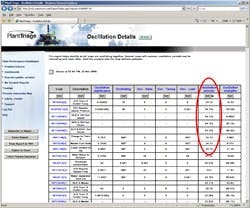 Oscillation_Report_resized Oscillation_Report_resized