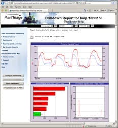 Drill_Down_resized Drill_Down_resized