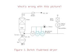 1660320762476 0908 Puzzler Figure1 1660320762476 0908 Puzzler Figure1