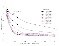 Figure_2_flowresis_ flipped_resized Figure_2_flowresis_ flipped_resized