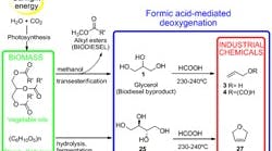 Formic_acid_mediated_reaction_resized