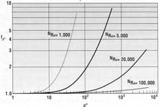 Viscosity_Ratio_resized Viscosity_Ratio_resized