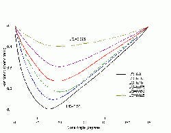Figure_3_flowresistflushconeparaLD_edited-1 Figure_3_flowresistflushconeparaLD_edited-1