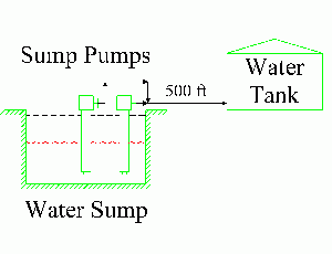 1660320855297 0905 Insites Figure 1