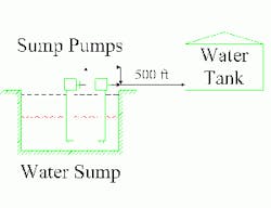 1660320855297 0905 Insites Figure 1 1660320855297 0905 Insites Figure 1