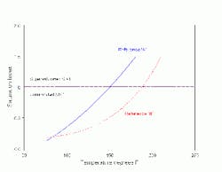 0905_insites_Figure_2 0905_insites_Figure_2