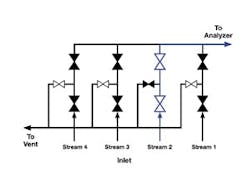 Fig2_Traditional%20DBB_resize Fig2_Traditional%20DBB_resize