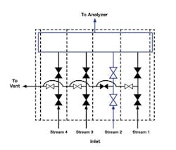 Fig5_DBB%20with%20Flow%20Loop_resize Fig5_DBB%20with%20Flow%20Loop_resize