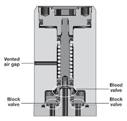 Fig6_SSV%20cutaway_rezise Fig6_SSV%20cutaway_rezise