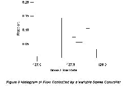 0903-fluids_Figure3_edited-1 0903-fluids_Figure3_edited-1