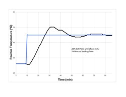 1660320929916 6334 Before Resized