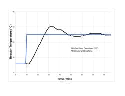 1660320929916 6334 Before Resized 1660320929916 6334 Before Resized