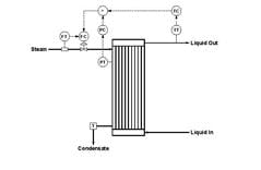 cascade_control_figure3_edited-1 cascade_control_figure3_edited-1