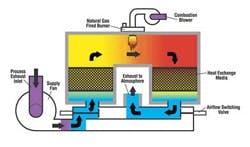 RTO_figure1_resize RTO_figure1_resize