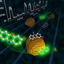NanoCatalysis NanoCatalysis