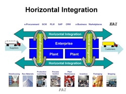 1660320946991 0902 Design Figure2 Resized