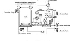 1660320964937 Fig 3 New Ph Design Resize 1660320964937 Fig 3 New Ph Design Resize