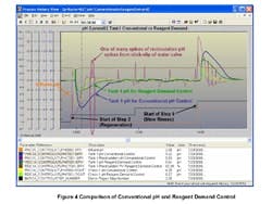 fig_4_trend_chart_resize fig_4_trend_chart_resize
