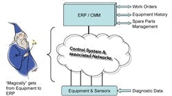 merlin_resize merlin_resize