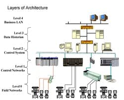magic_fig_2_resize magic_fig_2_resize