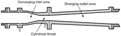 Fig_1_Instrumentation Fig_1_Instrumentation