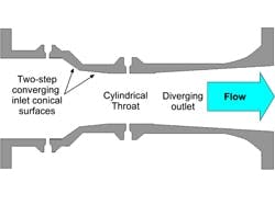 Fig_4_instrumentation Fig_4_instrumentation