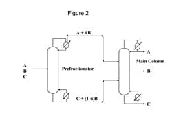 Figure2_0901 Figure2_0901